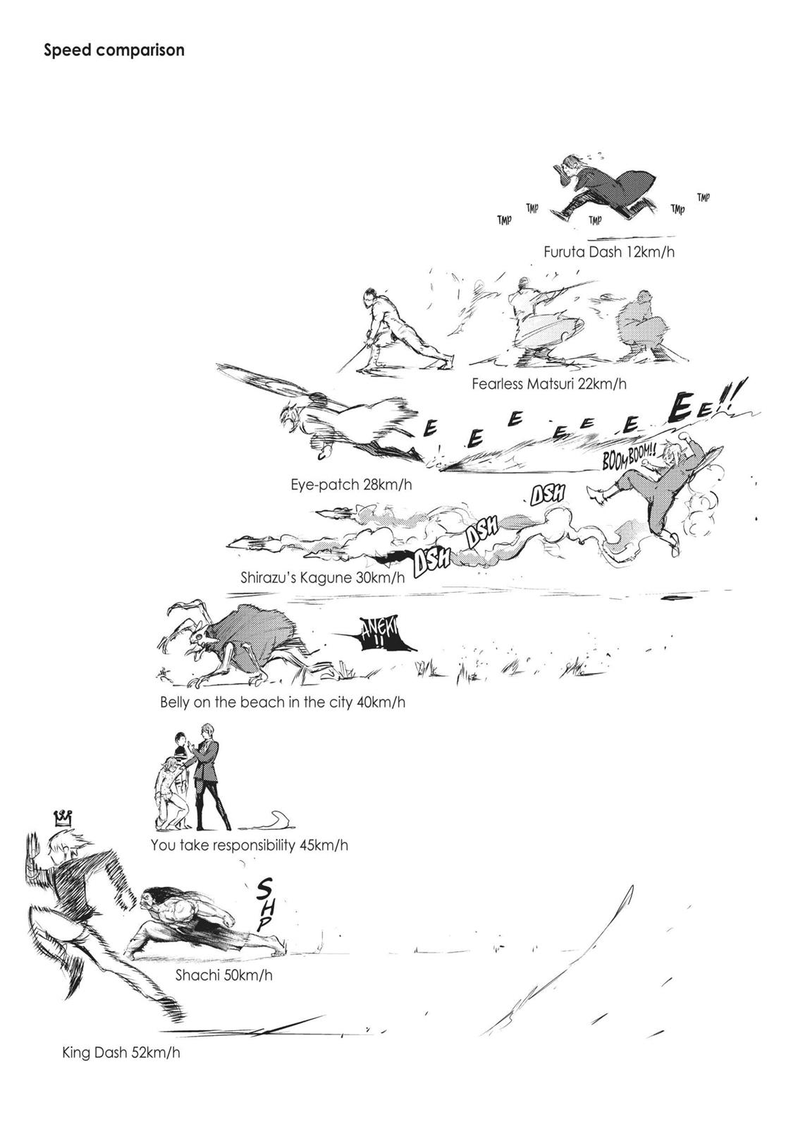 Глава 132 — Page 20
