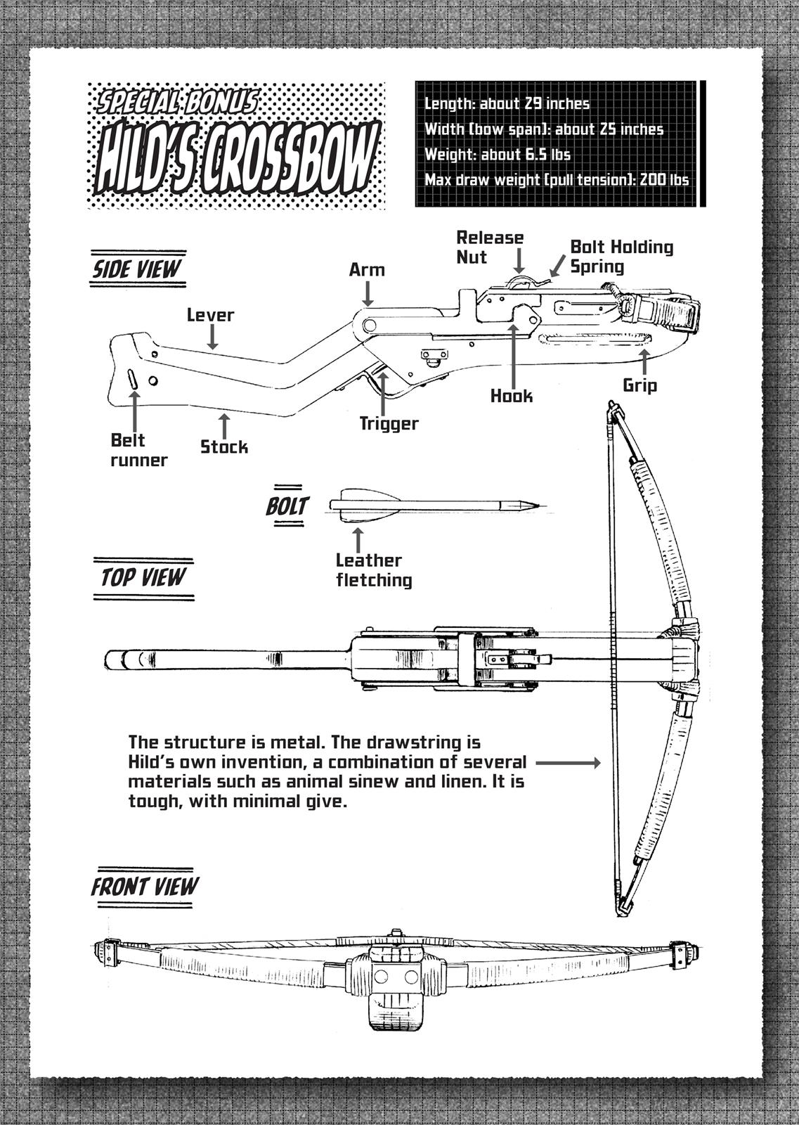 Vinland Saga Ch.129 p.34